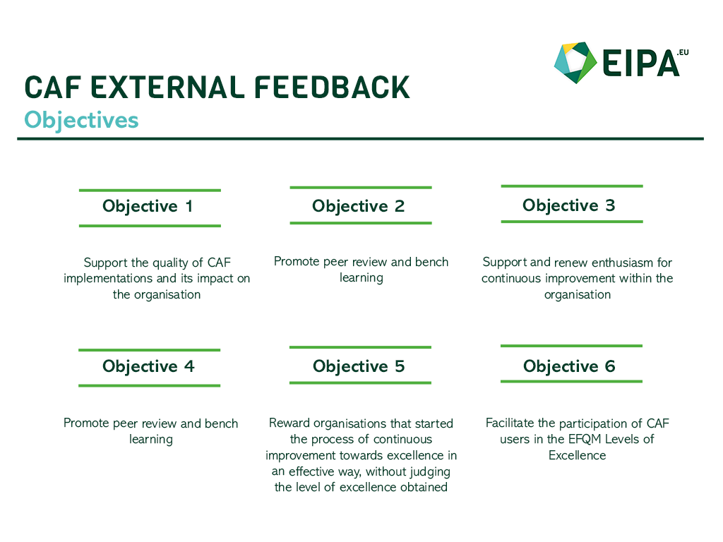 CAF external feedback visual new
